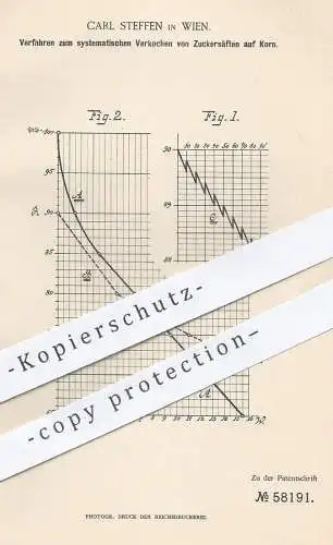 oiginal Patent - Carl Steffen , Wien , 1890 , Verkochen von Zuckersaft auf Korn | Zucker , Saft , Kochen , Zuckerfabrik