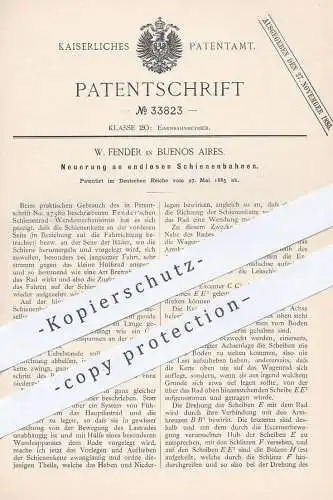 original Patent - W. Fender , Buenos Aires , 1885 , endlose Schienenbahnen | Eisenbahn , Schienen , Straßenbahn !!!