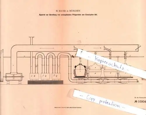 original Patent -  M. Bauer in München , 1880 , Apparat zur Bereitung von Präparaten !!!