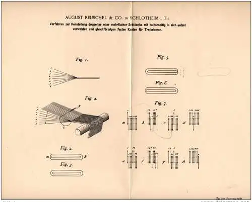 Original Patentschrift - A. Reuschel & Co in Schlotheim i. Th., 1892 , Herstellung doppelter Schläuche , Weberei , Weber