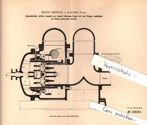 Original Patent - Benno Dierfeld in Schubin / Szubin , Posen , 1901 , doppelte Pumpe , Wasserpumpe !!!