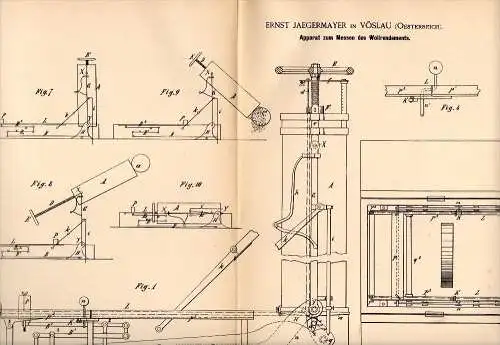 Original Patent -  Ernst Jaegermayer in Vöslau , 1887 , Messapparatt für Wolle !!!