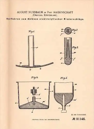 Original Patentschrift - A. Nussbaum in Haidenschaft / Ajdovš&#269;ina ,1896, Ablösen elektrolytischer Niederschläge , C