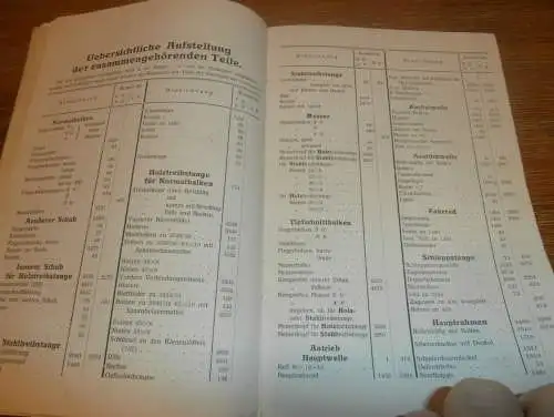 Betriebsanleitung Dolberg Grasmäher 1921 , R. Dolberg AG Rostock i. Mecklenburg , Landwirtschaft , Agrar , Handbuch  !!