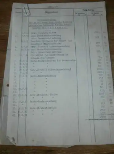 Zahlungen für Schulhausbau Pribbenow i. Mecklenburg , 1931 , Dampfsägewerk Strubelt in Gielow , alte Dokumente !!!