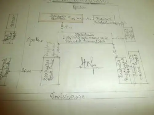 alter Bauplan , 1911 , Erbpächter Pfüller , Hufe Nr. 3 in Gielow i. Mecklenburg , Dorfstrasse , Gut , Haus und Hof !!!