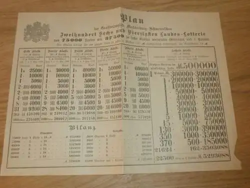 Großherzogliche Mecklenburg - Schwerin Landes - Lotterie 1898 , Plan , Lose und Gewinne , Prospekt  !!