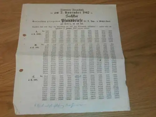 Pfandbrief - Lotterie 1867 , Gewinnliste , Hypothekenbank Bayern , Lotterie , Katalog , Bank !!
