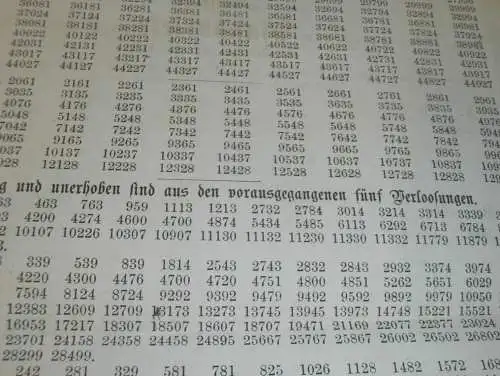 Pfandbrief - Lotterie 1867 , Gewinnliste , Hypothekenbank Bayern , Lotterie , Katalog , Bank !!