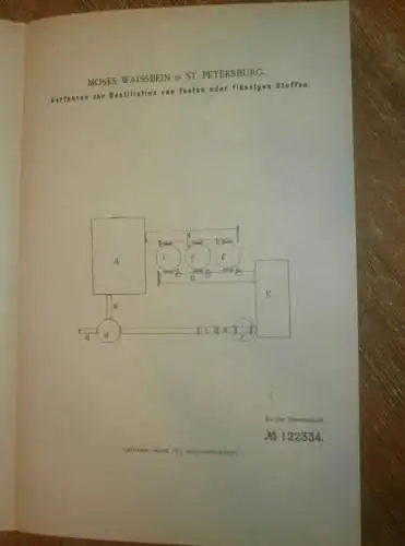 original Patent - Moses Waissbein in St. Petersburg , 1.08.1899 , Destillation von Öl , Russland !