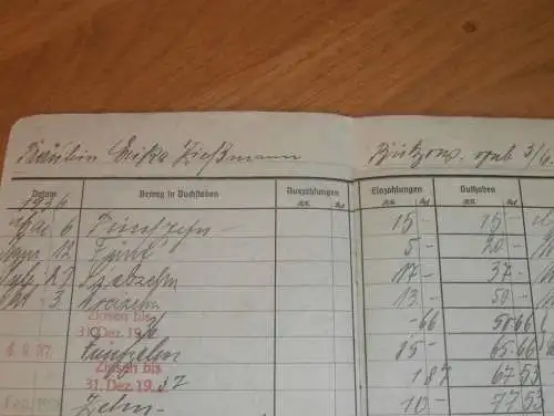 altes Sparbuch Bützow ,1936 - 1945 , Erika Kießmann in Bützow in Mecklenburg , Sparkasse , Bank  !!