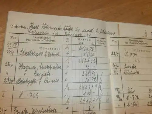 altes Sparbuch Schwerin , 1944 - 1945 , Tierarzt Dr. med Walzberg in Schwerin i. Mecklenburg , Sparkasse , Bank !!