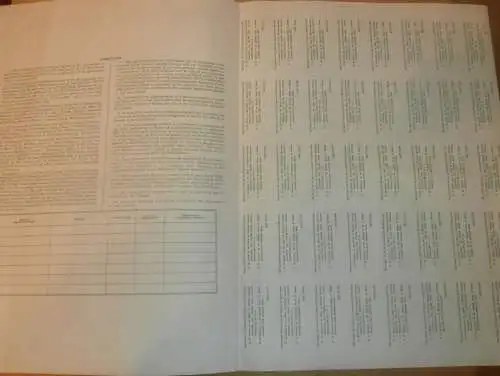 Anleihe / Schuldverschreibung , 200 Goldmark , Gold Bonds , City of Rostock 1931 , Mecklenburg !!!