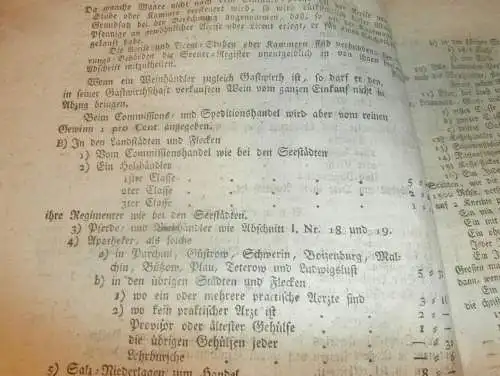 Mecklenburg - Schwerin 13.03.1819 , Kosten und Preise für Lehen / Güter , Löhne der Arbeiter  !!!