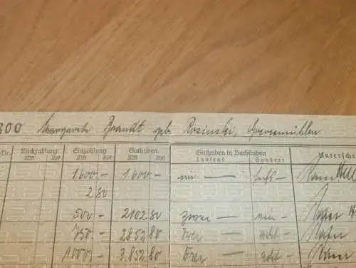 altes Sparbuch Grevesmühlen , 1940 - 1943  , Margarete Brandt geb. Rosinski in Grevesmühlen i. Mecklenburg , Sparkasse