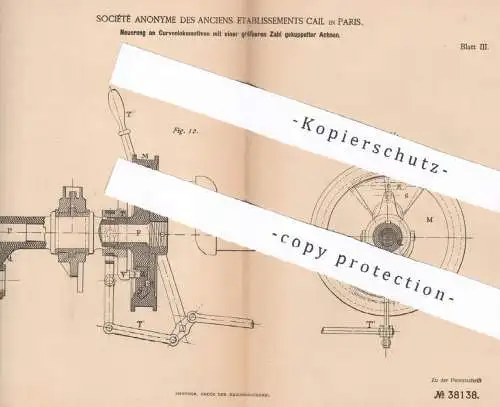 original Patent - Société Anonyme des Anciens Etablissements Cail , Paris , Frankreich , 1886 , Kurven - Lokomotive !!
