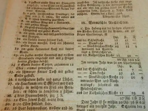 Zeitung Mecklenburg , 12.04.1806 , Stargard , Neustrelitz , Bützow , Grabow , Marnitz , Zierstorf , Krankow , Güstrow !!