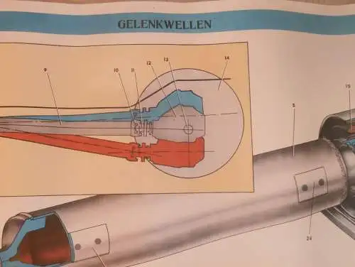 Lada BAS 2101 - großes altes Plakat - Gelenkwellen , Schautafel , UDSSR , DDR , Oldtimer , Russland , Auto Export , RAR