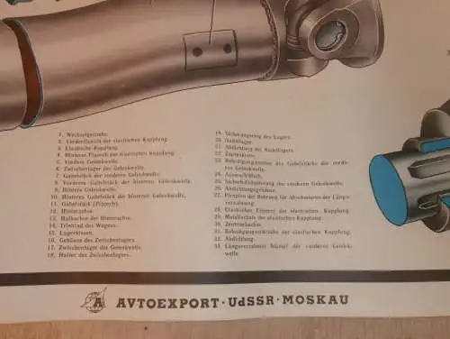 Lada BAS 2101 - großes altes Plakat - Gelenkwellen , Schautafel , UDSSR , DDR , Oldtimer , Russland , Auto Export , RAR