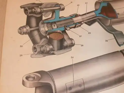 Lada BAS 2101 - großes altes Plakat - Gelenkwellen , Schautafel , UDSSR , DDR , Oldtimer , Russland , Auto Export , RAR