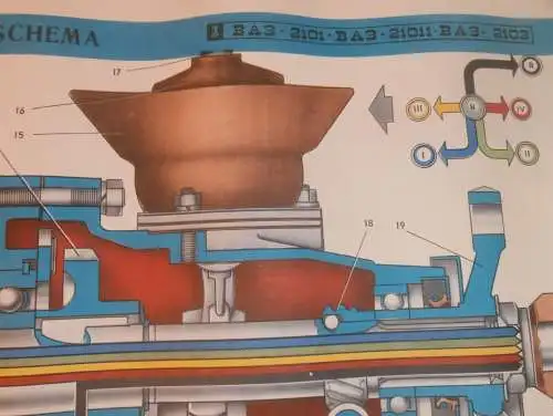 Lada BAS 2101 - großes altes Plakat - Getriebe Schaltung, Schautafel , UDSSR , DDR , Oldtimer , Poster , Russland !! RAR