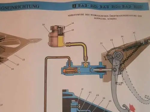 Lada BAS 2101 - großes altes Plakat - Kupplung , Schautafel , UDSSR , DDR , Oldtimer , Poster , Russland !! RAR