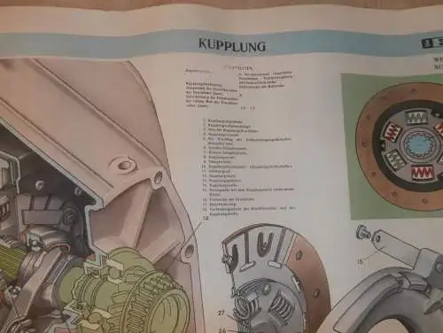 Lada BAS 2101 - großes altes Plakat - Kupplung , Schautafel , UDSSR , DDR , Oldtimer , Poster , Russland !! RAR