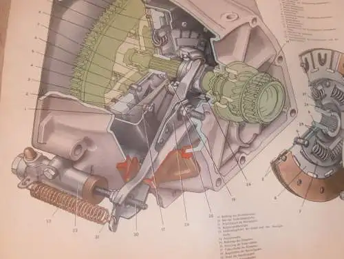 Lada BAS 2101 - großes altes Plakat - Kupplung , Schautafel , UDSSR , DDR , Oldtimer , Poster , Russland !! RAR