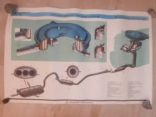 Lada BAS 2101 - großes altes Plakat - Ansaugsystem , Schautafel , UDSSR , DDR , Oldtimer , Poster , Russland !! RAR