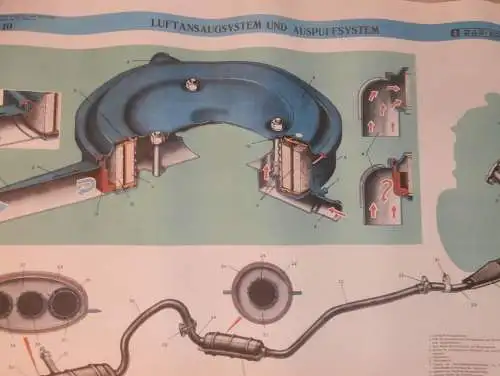 Lada BAS 2101 - großes altes Plakat - Ansaugsystem , Schautafel , UDSSR , DDR , Oldtimer , Poster , Russland !! RAR