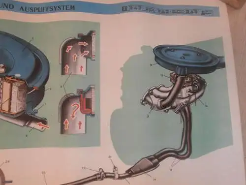 Lada BAS 2101 - großes altes Plakat - Ansaugsystem , Schautafel , UDSSR , DDR , Oldtimer , Poster , Russland !! RAR