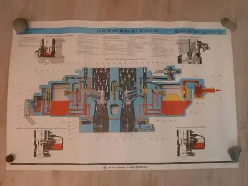 Lada BAS 2101 - großes altes Plakat - Vergaser Funktion , Schautafel , UDSSR , DDR , Oldtimer , Poster , Russland !! RAR