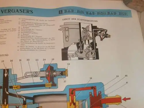 Lada BAS 2101 - großes altes Plakat - Vergaser Funktion , Schautafel , UDSSR , DDR , Oldtimer , Poster , Russland !! RAR