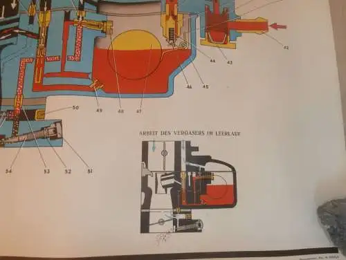 Lada BAS 2101 - großes altes Plakat - Vergaser Funktion , Schautafel , UDSSR , DDR , Oldtimer , Poster , Russland !! RAR