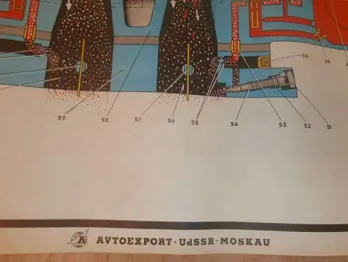 Lada BAS 2101 - großes altes Plakat - Vergaser Funktion , Schautafel , UDSSR , DDR , Oldtimer , Poster , Russland !! RAR
