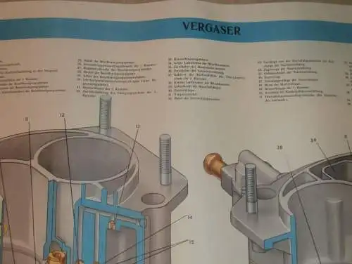 Lada BAS 2101 - großes altes Plakat - Vergaser , Schautafel , UDSSR , DDR , Oldtimer , Poster , Russland !!! RAR !!