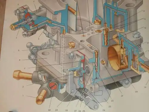 Lada BAS 2101 - großes altes Plakat - Vergaser , Schautafel , UDSSR , DDR , Oldtimer , Poster , Russland !!! RAR !!