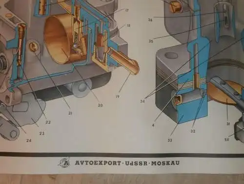 Lada BAS 2101 - großes altes Plakat - Vergaser , Schautafel , UDSSR , DDR , Oldtimer , Poster , Russland !!! RAR !!