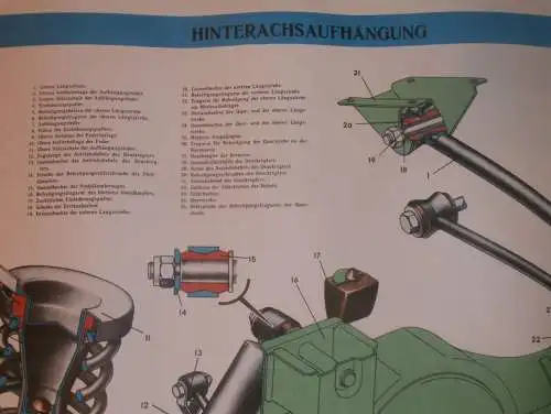Lada BAS 2101 - großes altes Plakat - Radaufhängung , Schautafel , UDSSR , DDR , Oldtimer , Poster , Russland !!! RAR !!