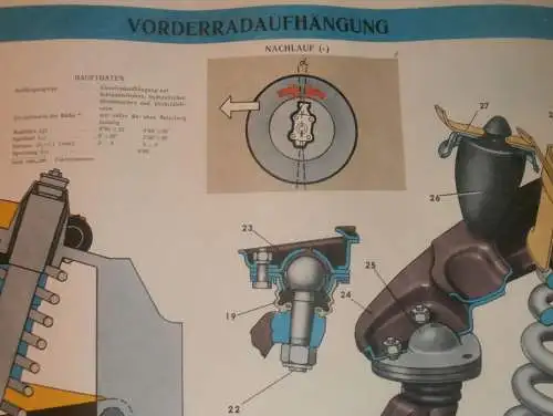Lada BAS 2101 - großes altes Plakat - Radaufhängung , Schautafel , UDSSR , DDR , Oldtimer , Poster , Russland !!! RAR !!