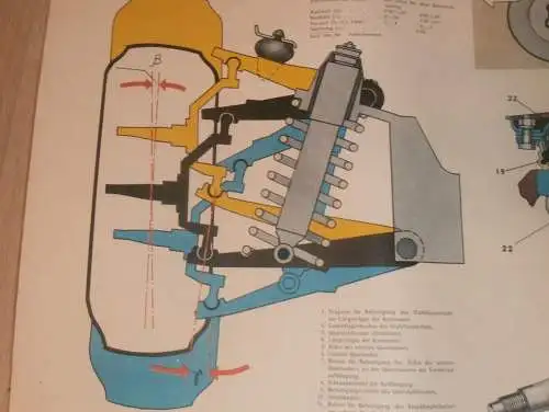 Lada BAS 2101 - großes altes Plakat - Radaufhängung , Schautafel , UDSSR , DDR , Oldtimer , Poster , Russland !!! RAR !!
