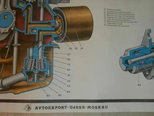 Lada BAS 2101 - großes altes Plakat - Motor , Schautafel , UDSSR , DDR , Oldtimer , Poster , Russland !!! RAR !!