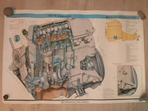 Lada BAS 2101 - großes altes Plakat - Motor , Schautafel , UDSSR , DDR , Oldtimer , Poster , Russland !!! RAR !!