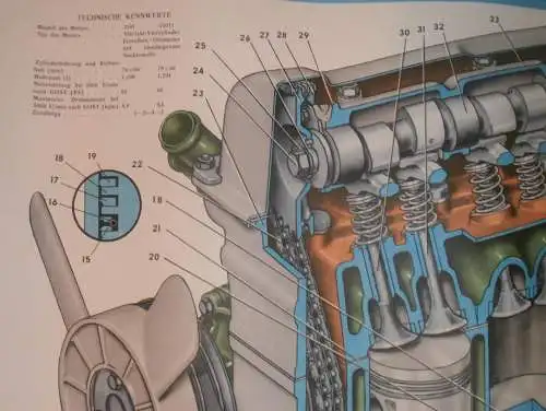 Lada BAS 2101 - großes altes Plakat - Motor , Schautafel , UDSSR , DDR , Oldtimer , Poster , Russland !!! RAR !!