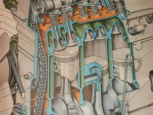 Lada BAS 2101 - großes altes Plakat - Motor , Schautafel , UDSSR , DDR , Oldtimer , Poster , Russland !!! RAR !!