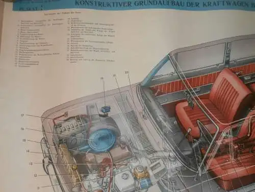 Lada BAS 2101 - großes altes Plakat - Aufbau , Schautafel , UDSSR , DDR , Oldtimer , Poster , Russland !!! RAR !!