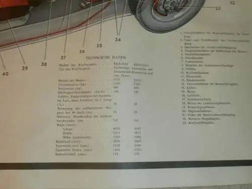 Lada BAS 2101 - großes altes Plakat - Aufbau , Schautafel , UDSSR , DDR , Oldtimer , Poster , Russland !!! RAR !!