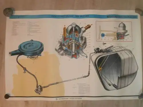 Lada BAS 2101 - großes altes Plakat - Kraftstoff , Schautafel , UDSSR , DDR , Oldtimer , Poster , Russland !!! RAR !!