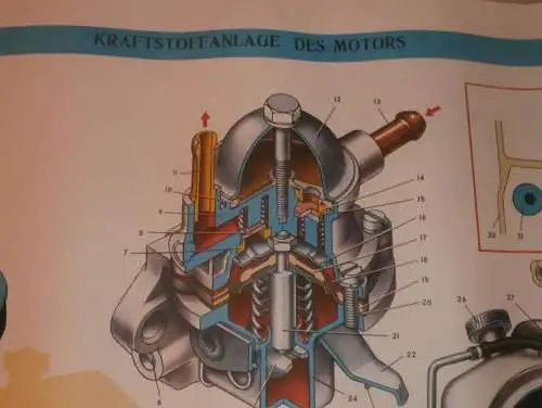 Lada BAS 2101 - großes altes Plakat - Kraftstoff , Schautafel , UDSSR , DDR , Oldtimer , Poster , Russland !!! RAR !!