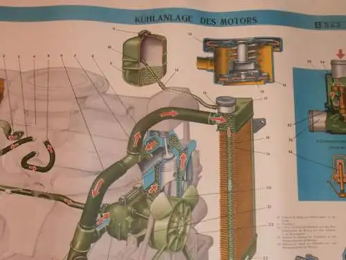 Lada BAS 2101 - großes altes Plakat - Kühler , Schautafel , UDSSR , DDR , Oldtimer , Poster , Russland !!! RAR !!